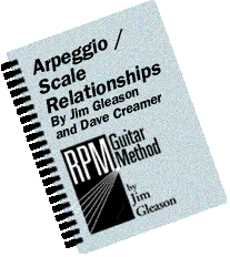 Arpeggio/Scale Relationships