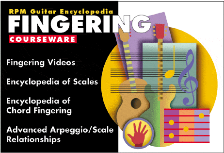 FINGERING